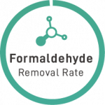 ible Airvida_CH2O Removal Rate