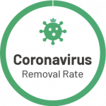 ible Airvida Coronavirus Removal Rate