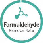 ible Airvida Formaldehyde Removal Rate