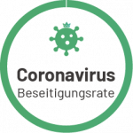 ible Airvida Coronavirus Beseitigungsrate
