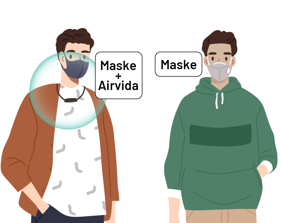 ible Airvida Maske With Airvida Coronavirus
