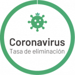 ible Airvida Purificador De Aire Portátil Coronavirus Tasa De Eliminación