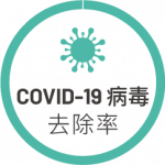 ible Airvida 穿戴式空氣清淨機 COVID19病毒