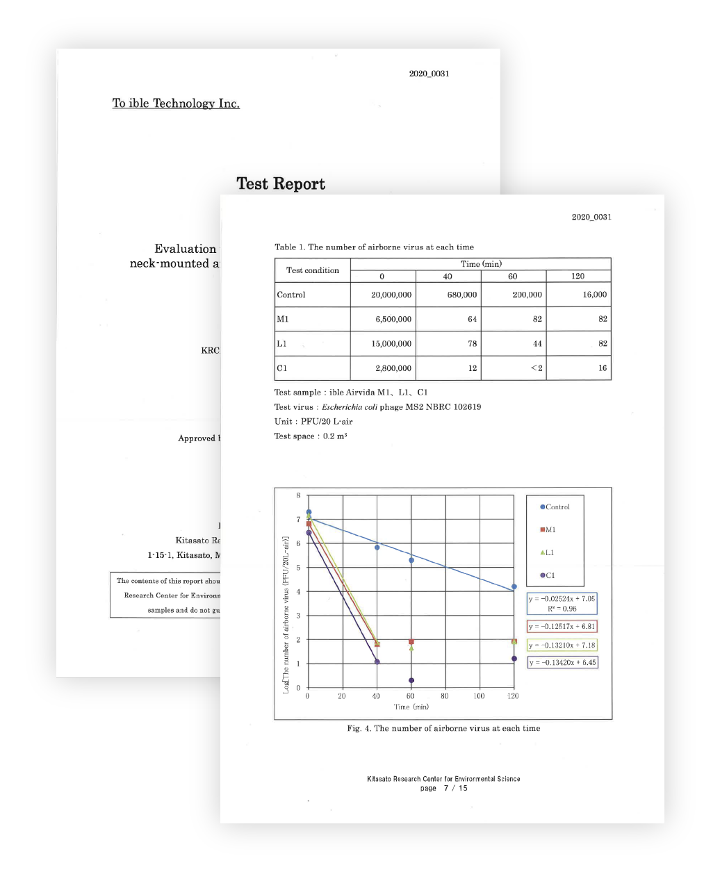 ible Airvida Virus Removal Report