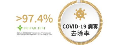ible Airvida 穿戴式空氣清淨機 病毒 COVID19病毒 藍牙耳機