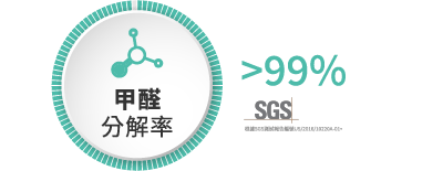 ible Airvida 穿戴式空氣清淨機 病毒 甲醛 藍牙耳機