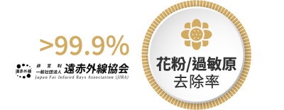 ible Airvida 穿戴式空氣清淨機 病毒 花粉 藍牙耳機